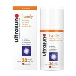 夏日特辑 | 防晒搞不好 皮肤就衰老