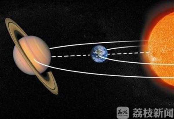 快收藏起来 6月牧夫座流星雨等天文奇观将轮番