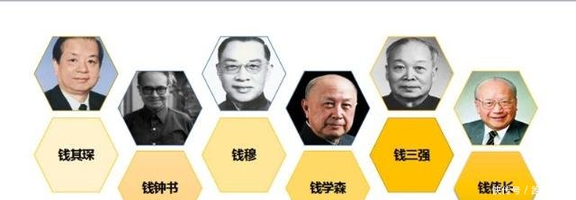 中国历史上第一家族，繁华了千年名人辈出，近代出现20多个院士！