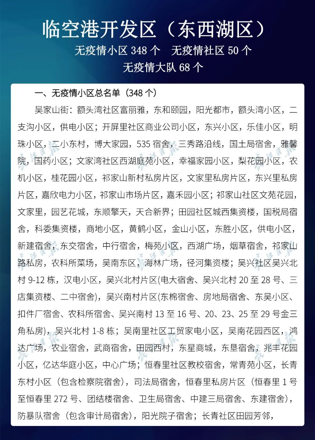  名单@武汉市公布最新无疫情小区名单，新增728个！