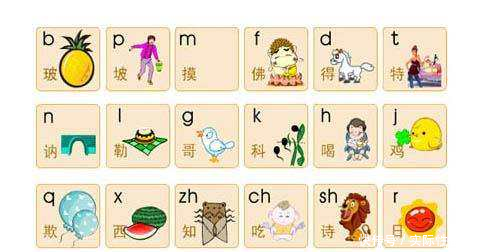 为什么中文拼音有26个字母,英文中也巧合地有