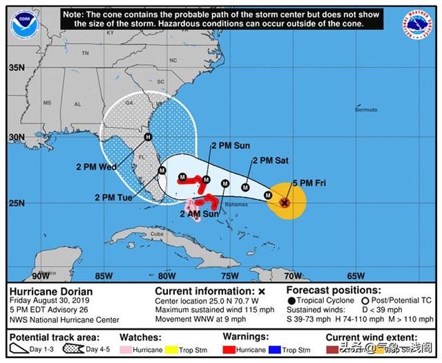  「多利安」13号玲玲或换生成对象，多利安成16级超强台风，还增