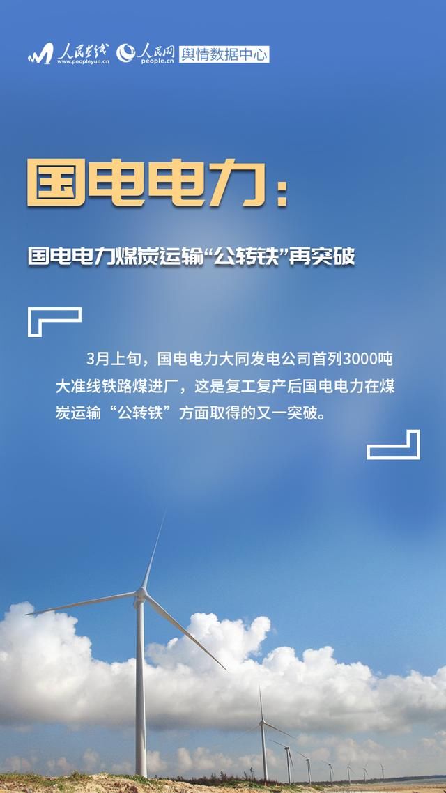 「攻坚战」央国企打响复工复产“攻坚战”做好国民经济“压舱石”