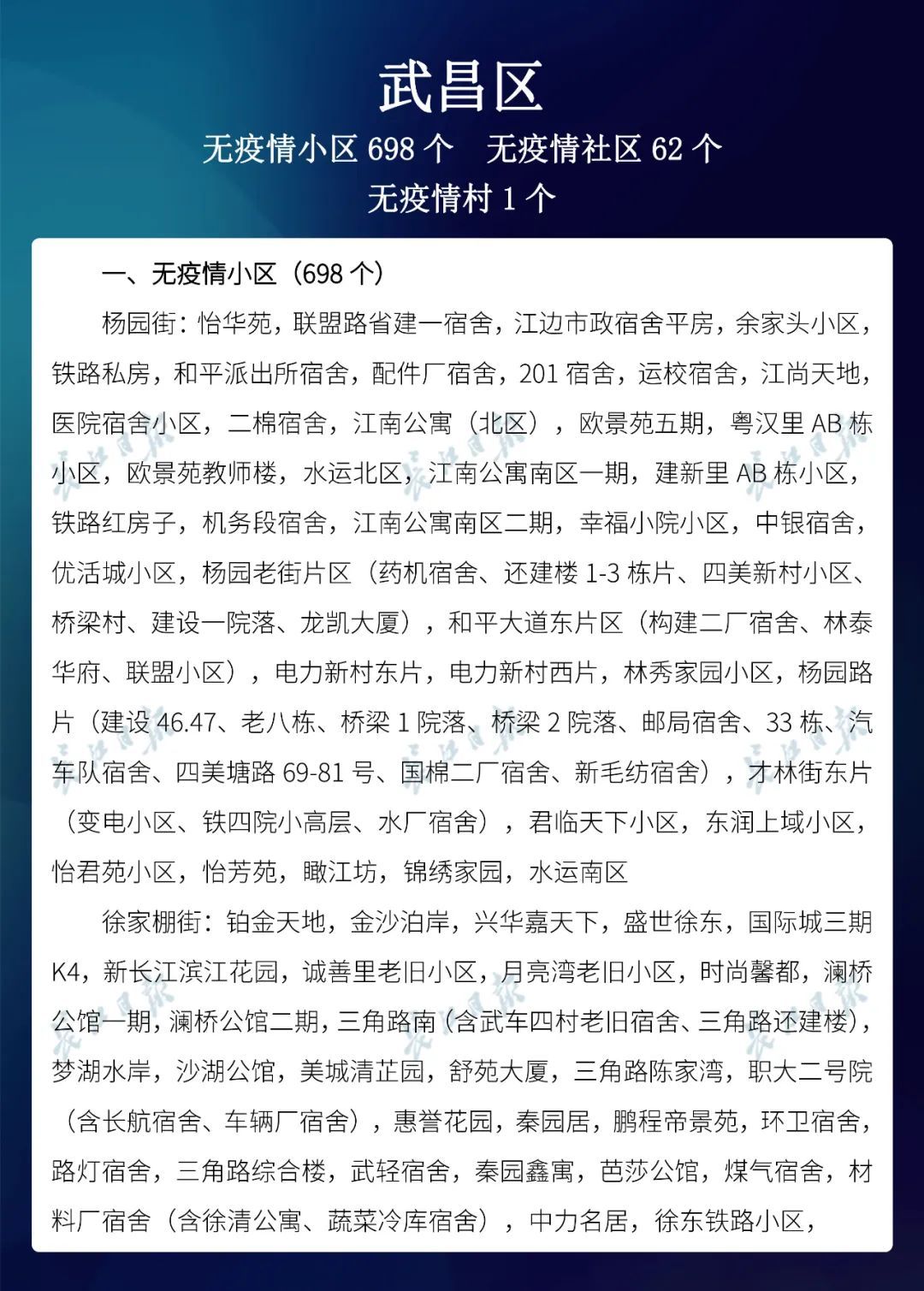  名单@武汉市公布最新无疫情小区名单，新增728个！