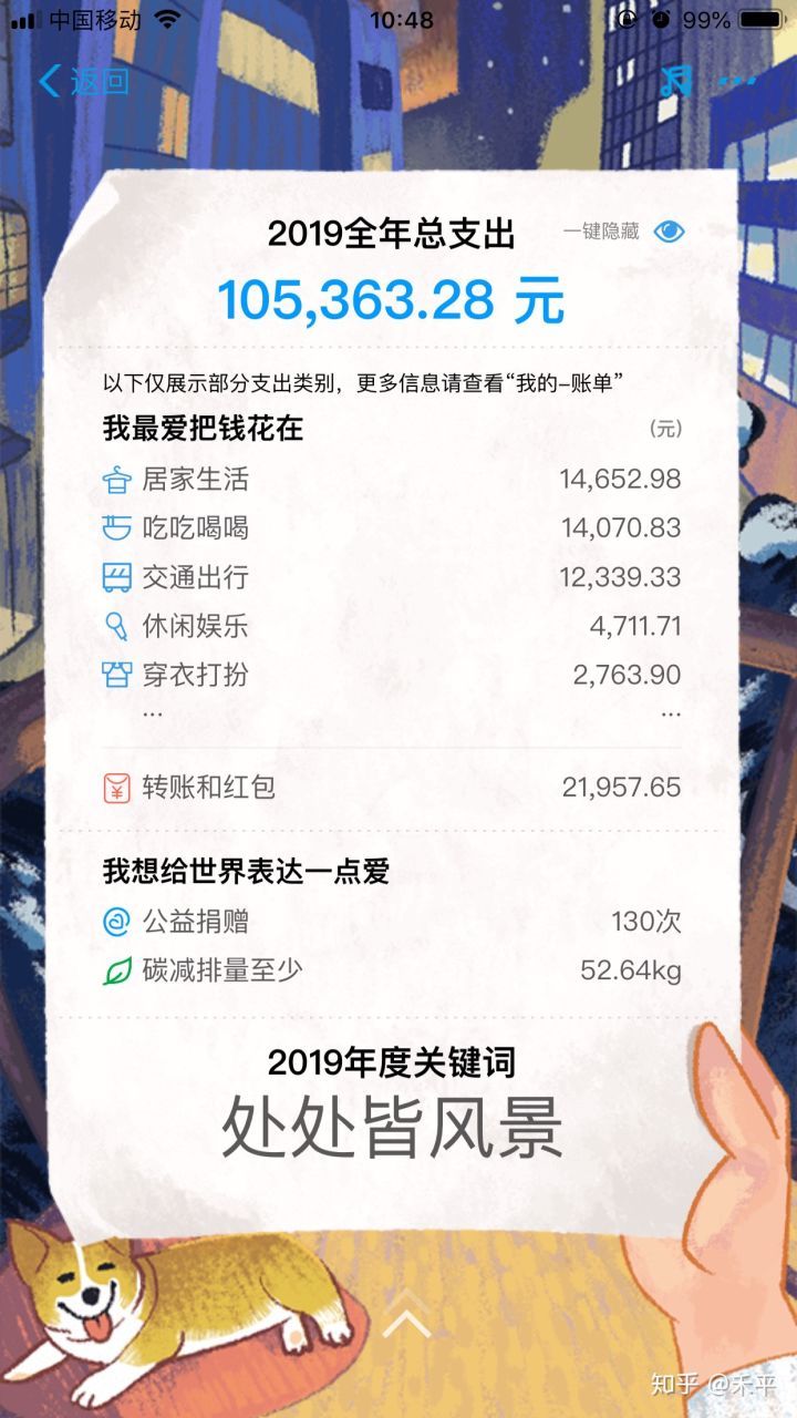 支付宝年度账单2019说说