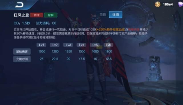  『着不俗』王者荣耀：1级伤害最高的5个英雄，选到他们还不拿1血真的是新手