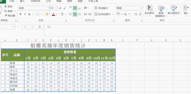  [爱看]这才是老板最爱看的Excel销售报表，让数据展示一目了然！