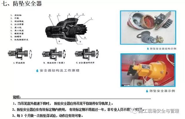 施工现场安全防护标准化图集（临电，塔吊，施工电梯等）
