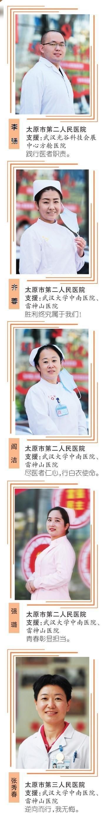  『特刊』《太原晚报》特刊｜感谢有你