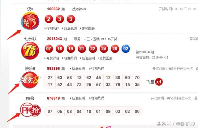 北京福彩:北京赛车PK10是假的 会借鉴重庆福