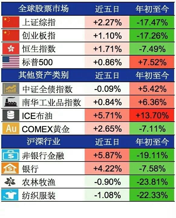 人民币又强势了？