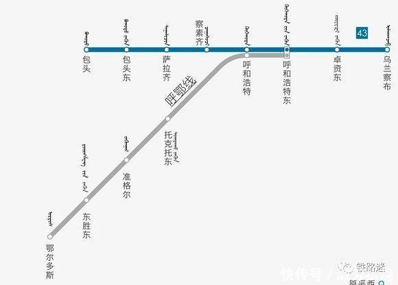  国铁■中国高铁线路图2019年1月版每条线路经过哪些城市都可以看