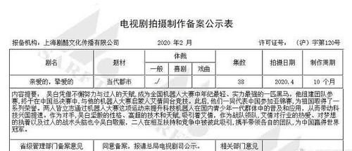  『姐妹篇』《亲爱的》姐妹篇《挚爱的》来袭，看到男主角，网友：追定了