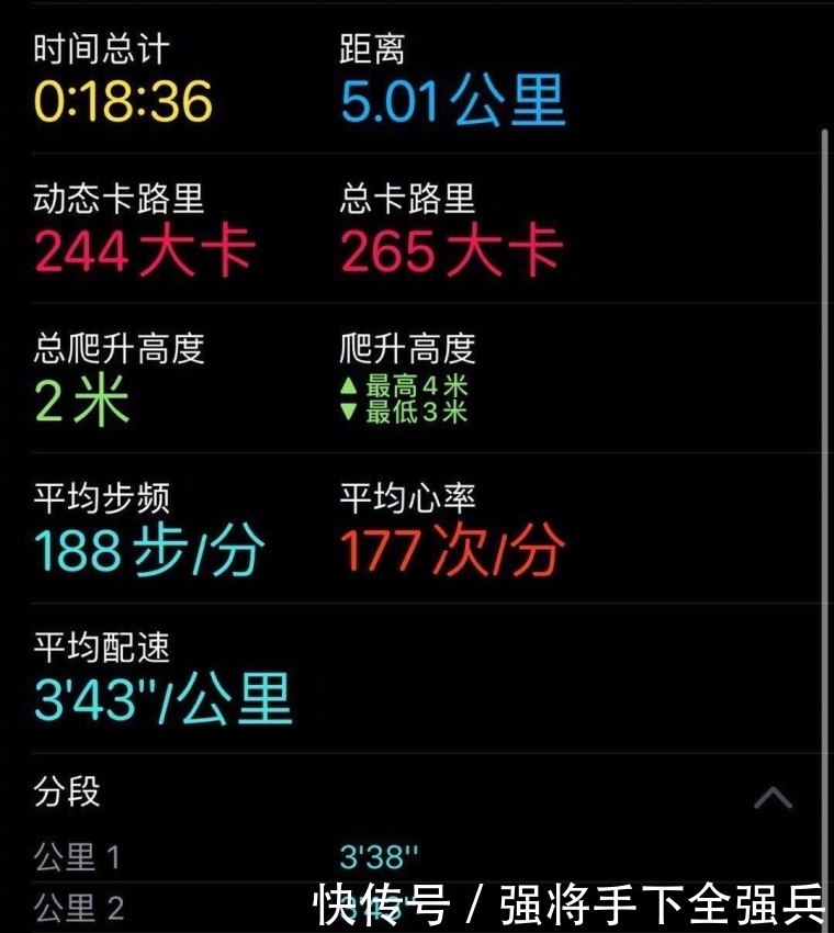 【晒出】韩寒5公里用时18分36秒 平均配速343 什么水平?