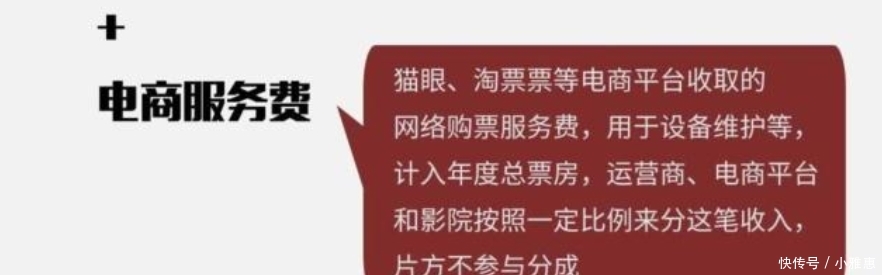 怎么在网上找工作