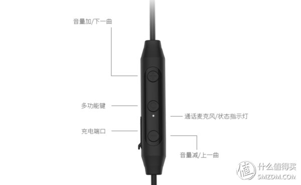 可以换单元的蓝牙HIFI耳机? 兴戈MEETURE3单元及APT0蓝牙