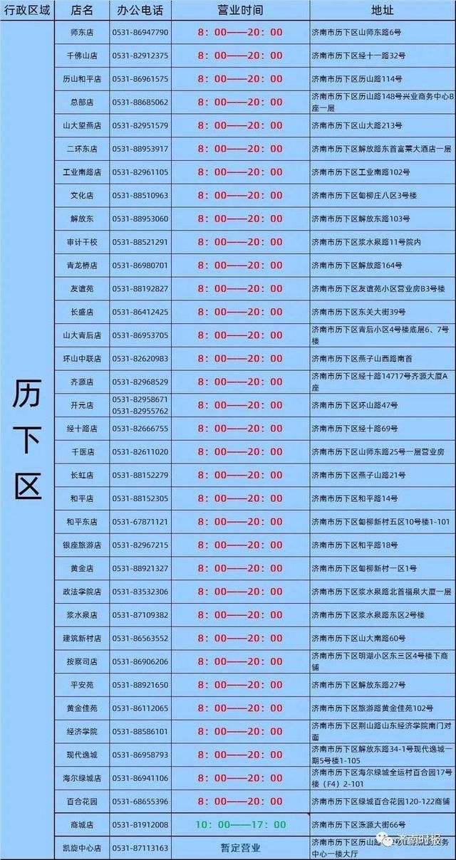  「济南」济南统一银座营业时间调整，具体门店看这里