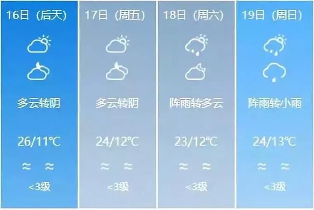 康定国际情歌节攻略！电音电竞赛马，这样过七夕简直酷Skr人！