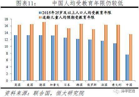 抢人大战最透彻的分析:一文看懂地方政府真正