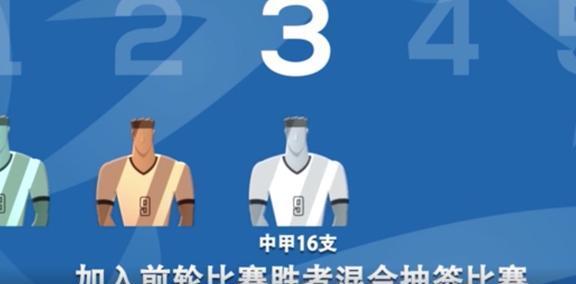 2019足协杯第1轮抽签结果出炉：中乙+业余64队大混战，单轮决胜负