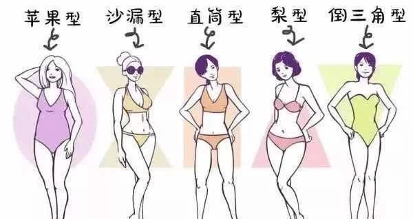 『臀部和大腿』大象腿穿什么都不好看,梨形身材该如何穿,才能扬长避短!