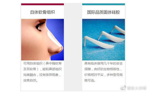  『医用固体硅』鼻尖整形用假体好还是软骨好