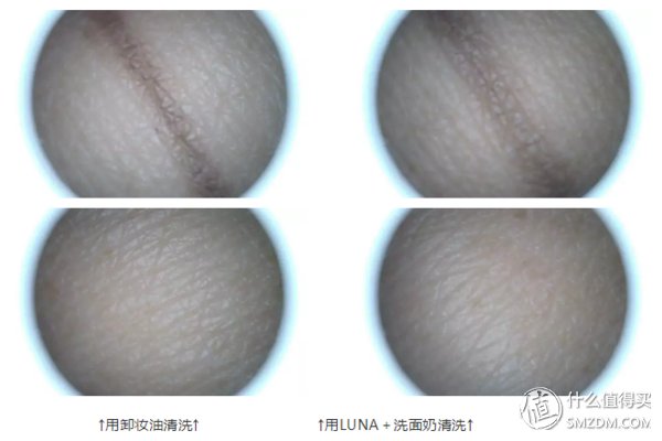 热门美容仪逐点评，真正值得投资的产品是哪个?