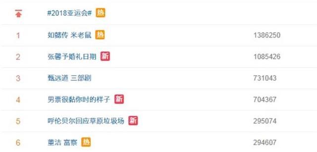 《如懿传》的米老鼠耳环原来这么时髦？连孟美岐都在戴！