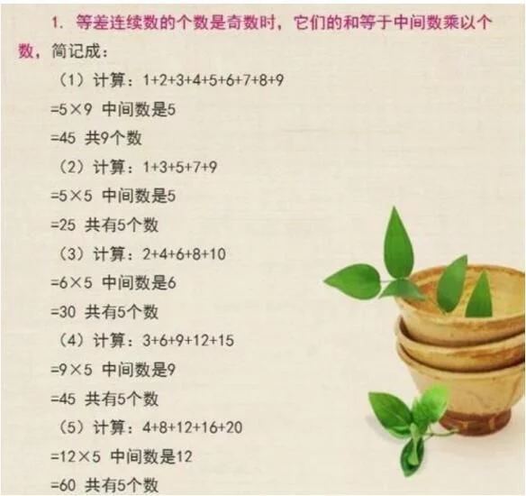 美国传来的速算法,暑假教给你的孩子,开学后计算速度“快如飞”! - 行者 - wangkeqin 的博客 美国传来的速算法,暑假教给你的孩子,开学后计算速度“快如飞”! - 行者 - wangkeqin 的博客