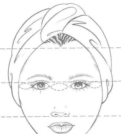  ③鼻子：网上有人说“美人脸”分4种, 看你属于什么脸 欢迎来对号入座