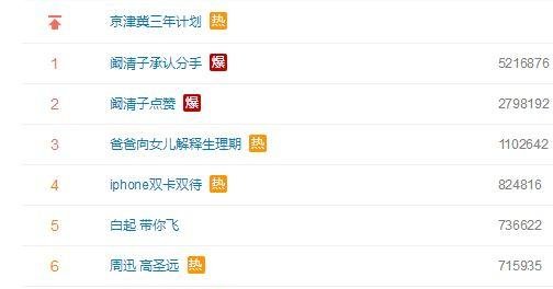 阚清子发文宣布分手，纪凌尘回应成渣男语录，网友纷纷站队清子！