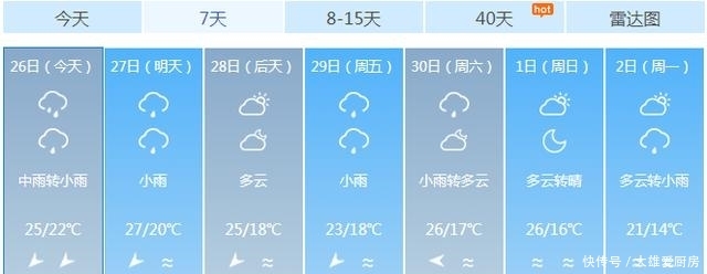  到货@最低13℃！本周两股冷空气到货，你的秋裤准备好了吗？