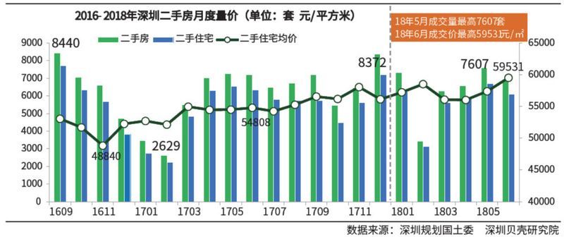 房价暴跌的谣言为什么会流行?为啥那么多人愿意相信?