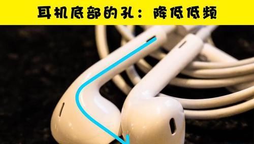 『秘密』你所不知道的12个隐藏在日常事物中的小秘密