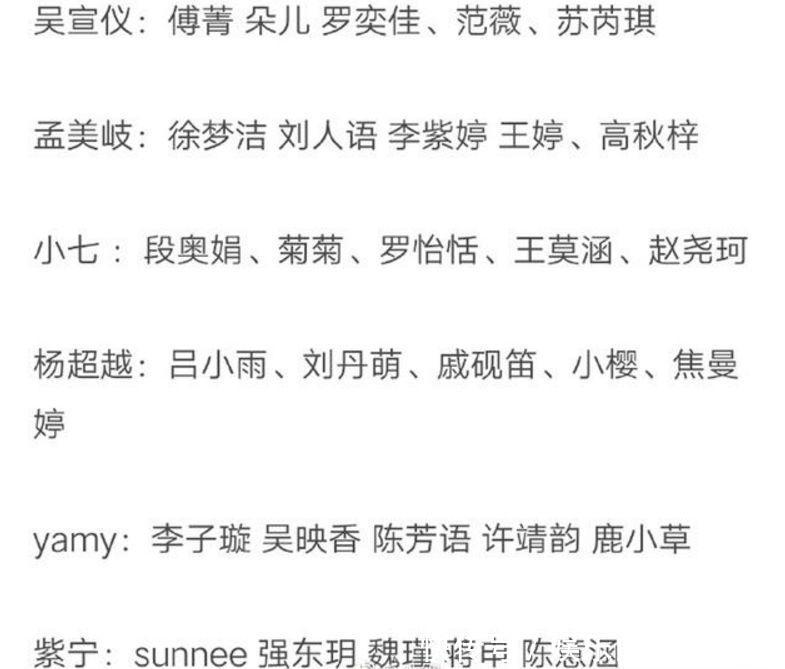 创造101第三次公演名单曝光,美岐yamy组帅炸,杨超越又翻车