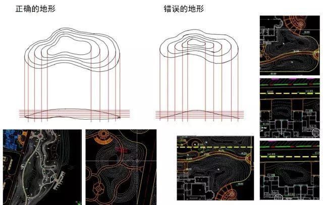  『一看』园林景观地形知识，一看就懂！