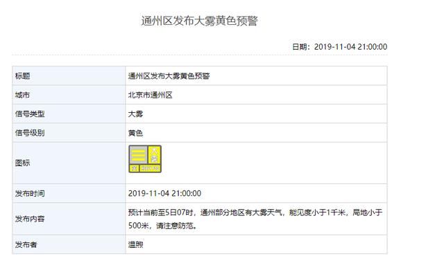  [大雾]北京多区发布大雾黄色预告