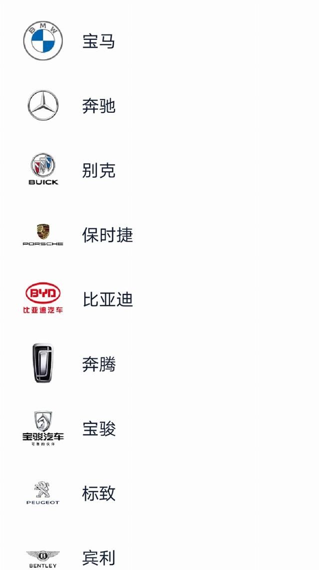  『汽车』宝马五系换标了？新汽车标志看上去不对劲，见到新汽车标志你要想购买宝马五系吗