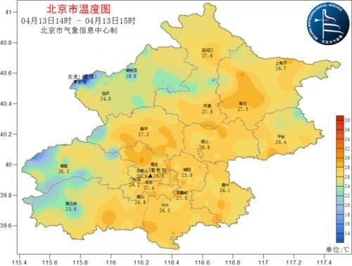 『预报』形势明确:北方大回暖后又要倒水了!权威预报:局地可达暴雨