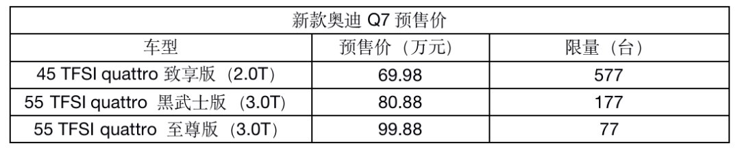  「外观」新款奥迪Q7试驾：外观改头换面，驾驶依然稳重绅士