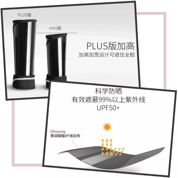 26个防晒神器种草，草帽遮阳伞、墨镜防晒衫样样都有!