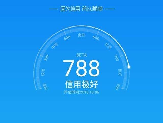 重磅：借呗提前还款会不会被关闭？答案你想不到！