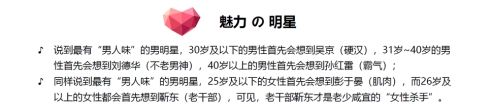 世纪佳缘七夕婚恋报告出炉:30岁以上不再是轻熟女