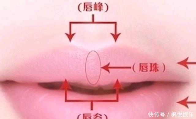  『勾勒』涂上口红却很“街气”，来看看你与正确涂口红的方式差了多少
