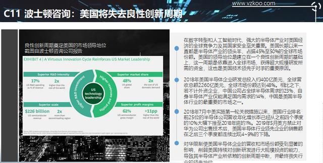  「设计企业」2020中国半导体突围之战：行业竞争环境深度研究与指引（上）