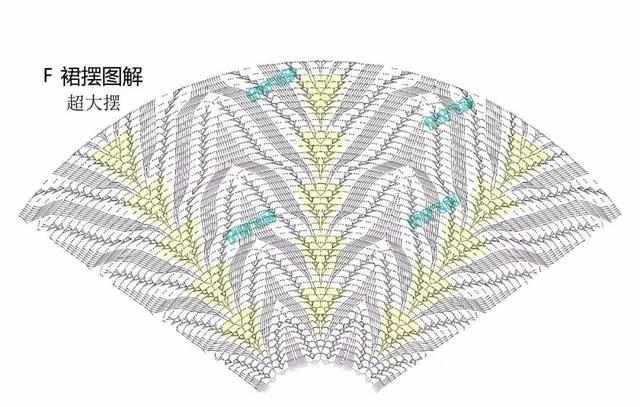  「专属」钩织图解‖A版涟漪裙「萌妈专属 美裙」