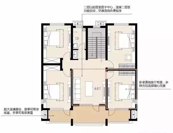 5款经典农村别墅，养老度假，诗意栖居