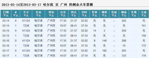 “最慢”火车：全程票价11.5元，没有空调，40年来基本没变
