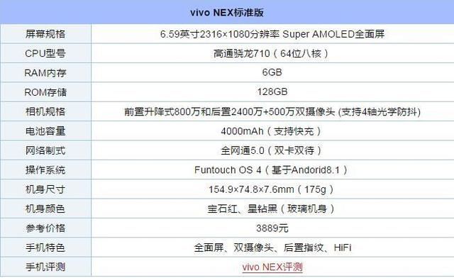 骁龙710手机有哪些?4款高通骁龙710手机推荐
