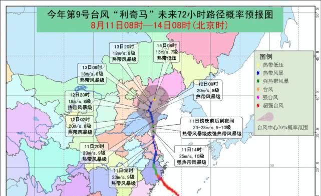 最新！利奇马预计今天傍晚到夜间在山东再次登陆！济宁今晚还有大